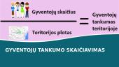 Kaip pasiskirstę pasaulio gyventojai? 3 puslapis