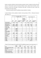 Besivystančių šalių tarptautinė ekonominė politika: Taivano atvejis 5 puslapis