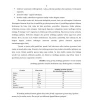 Biologinis senėjimas 8 puslapis