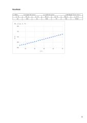 Masės spektrometras 10 puslapis