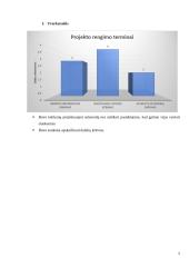 Masės spektrometras 4 puslapis