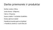 Fermentuoto gėrimo-giros gaminimas 3 puslapis