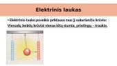 Įelektrinti kūnai ir jų sąveika. Elektrinis laukas 11 puslapis