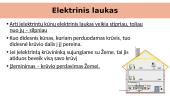 Įelektrinti kūnai ir jų sąveika. Elektrinis laukas 14 puslapis