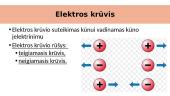 Įelektrinti kūnai ir jų sąveika. Elektrinis laukas 5 puslapis