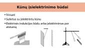 Įelektrinti kūnai ir jų sąveika. Elektrinis laukas 6 puslapis