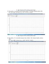 Analogas/kodas keitiklio bandymas 3 puslapis