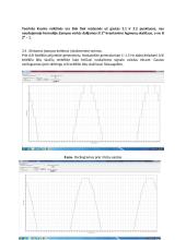 Analogas/kodas keitiklio bandymas 7 puslapis