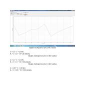 Analogas/kodas keitiklio bandymas 10 puslapis