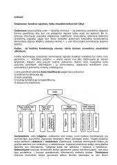 Cikliniai kodai, jų realizavimas, efektyvumo įvertinimas 3 puslapis