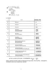 Cikliniai kodai, jų realizavimas, efektyvumo įvertinimas 9 puslapis
