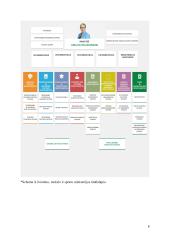 LR Švietimo, mokslo ir sporto ministerija 7 puslapis