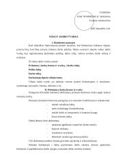 Civilinės ir darbo saugos projektas: kavinė-picerija UAB "KYMDD pica" 4 puslapis