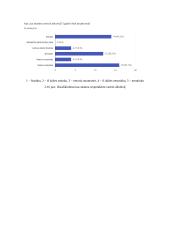 Alkoholio vartojimo Lietuvoje statistika 11 puslapis