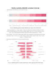 Alkoholio vartojimo Lietuvoje statistika 12 puslapis
