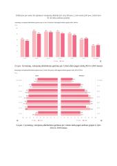 Alkoholio vartojimo Lietuvoje statistika 13 puslapis