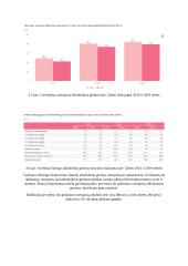 Alkoholio vartojimo Lietuvoje statistika 14 puslapis