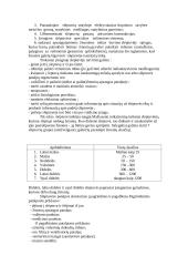 Civilinės saugos slėptuvės nuo nelaimių 3 puslapis