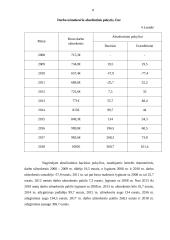 Bruto darbo užmokesčio analizė 8 puslapis