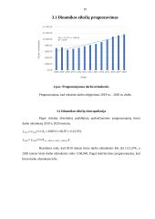 Bruto darbo užmokesčio analizė 10 puslapis