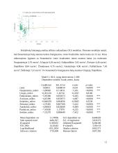 Butų nuomos kainą Vilniuje lemiantys veiksniai 11 puslapis