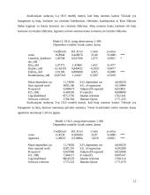 Butų nuomos kainą Vilniuje lemiantys veiksniai 12 puslapis