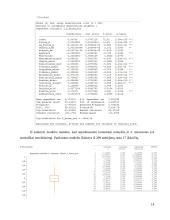 Butų nuomos kainą Vilniuje lemiantys veiksniai 14 puslapis