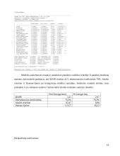 Butų nuomos kainą Vilniuje lemiantys veiksniai 18 puslapis