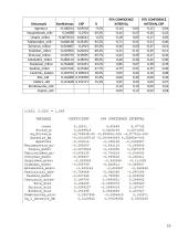 Butų nuomos kainą Vilniuje lemiantys veiksniai 19 puslapis