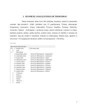 Butų nuomos kainą Vilniuje lemiantys veiksniai 7 puslapis