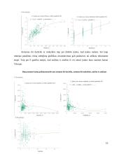 Butų nuomos kainą Vilniuje lemiantys veiksniai 10 puslapis