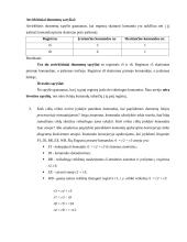 Komandų apdorojimas konvejeriniame procesoriuje 2 puslapis