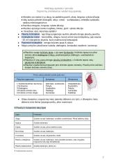 Prisitaikymas dujų apykaitos vykdymui 7 puslapis