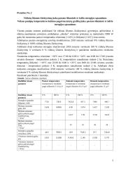 Pastato energinių savybių modeliavimas IDA ICE programa 4 puslapis