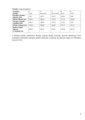 Pastato energinių savybių modeliavimas IDA ICE programa 7 puslapis