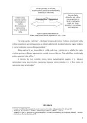 Mokslo metodologijos samprata 7 puslapis