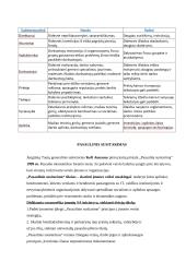 Įmonių socialinės atsakomybės teorija 8 puslapis