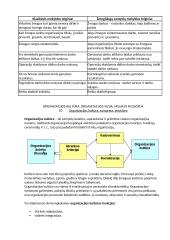 Vadybos egzamino pasiruošimui 9 puslapis