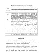 Darbo ir civilinės saugos savarankiškas darbas 8 puslapis