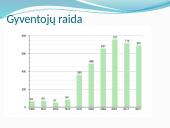 D Kabiškių kaimo senų vietų palyginimas su šiuolaikinėmis 5 puslapis