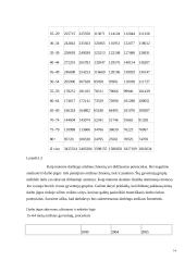 Darbo išteklių analizė ir vystymosi tendencijos Lietuvoje 14 puslapis