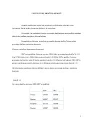 Darbo išteklių analizė ir vystymosi tendencijos Lietuvoje 6 puslapis