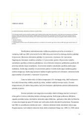 Darbo išteklių analizė ir vystymosi tendencijos Lietuvoje 10 puslapis