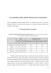 AB „Rokiškio sūris” veiklos ekonominis vertinimas 13 puslapis