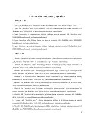 AB „Rokiškio sūris” veiklos ekonominis vertinimas 4 puslapis