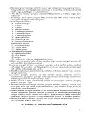 Darbo saugos projektas: stomatologijos įmonė "Stomatologijos klinika" 6 puslapis