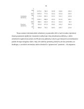 Darbo užmokesčio formos ir darbo užmokesčio bruožai Lietuvoje 16 puslapis