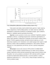 Darbo užmokesčio formos ir darbo užmokesčio bruožai Lietuvoje 10 puslapis