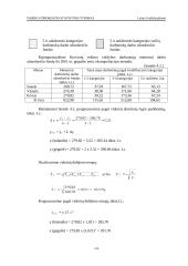 Darbo užmokesčio statistinis tyrimas 14 puslapis