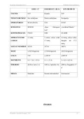 Dirbtiniai žemės palydovai ir jų parametrai 18 puslapis